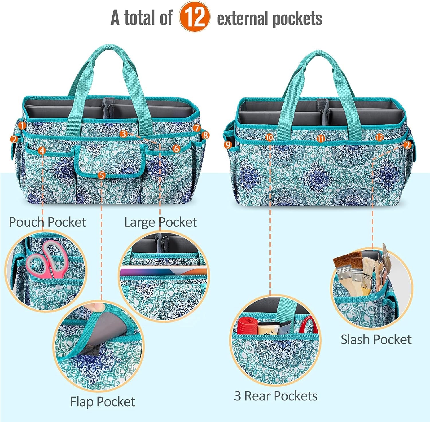 Large Craft Storage Tote Bag with Multiple Pockets, Scrapbooking Carrying Case Storage Caddy with Handle for Sewing, Art, Desktop, Baby Care Supplies (Emerald Illusions)